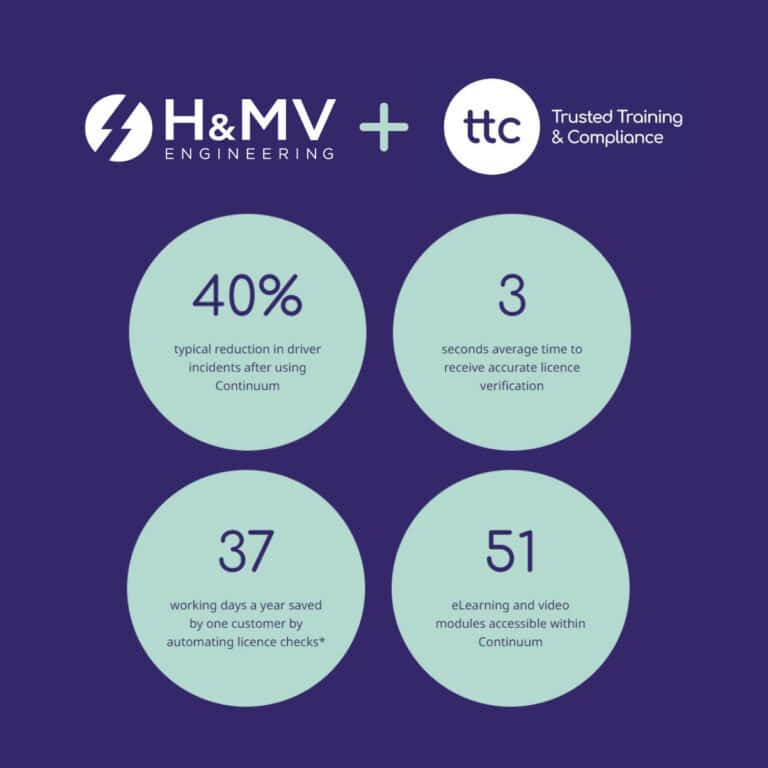 hmv safe driving hmv safe driving